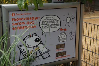 Großaufnahme der dritten Energie-Stationstafel im Aachener Tierpark mit Erklärung zur Solarenergie 
